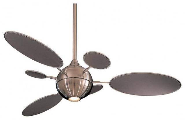 modern ceiling fan with round blades