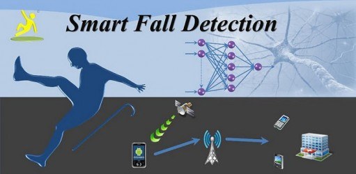 Fall Detection Monitor