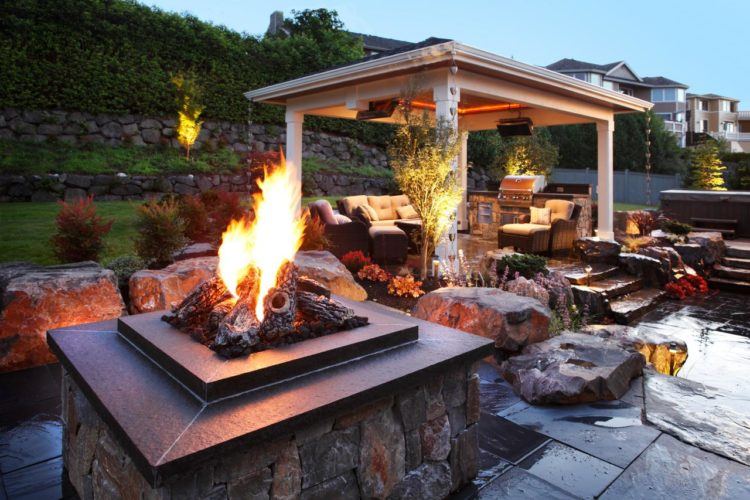 backyard with covered patio