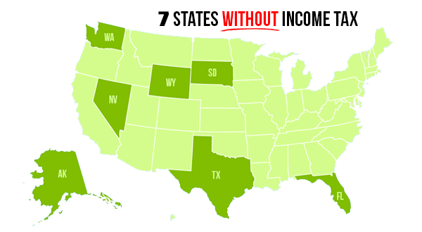 states without income tax