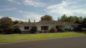 ranch style house