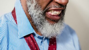 Close-up of Old Bearded Angry Man