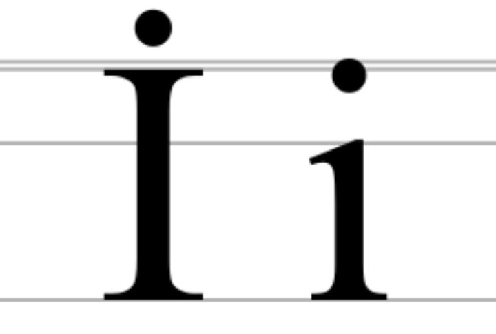 The Dot Over The Letter “i” Is Called A Tittle